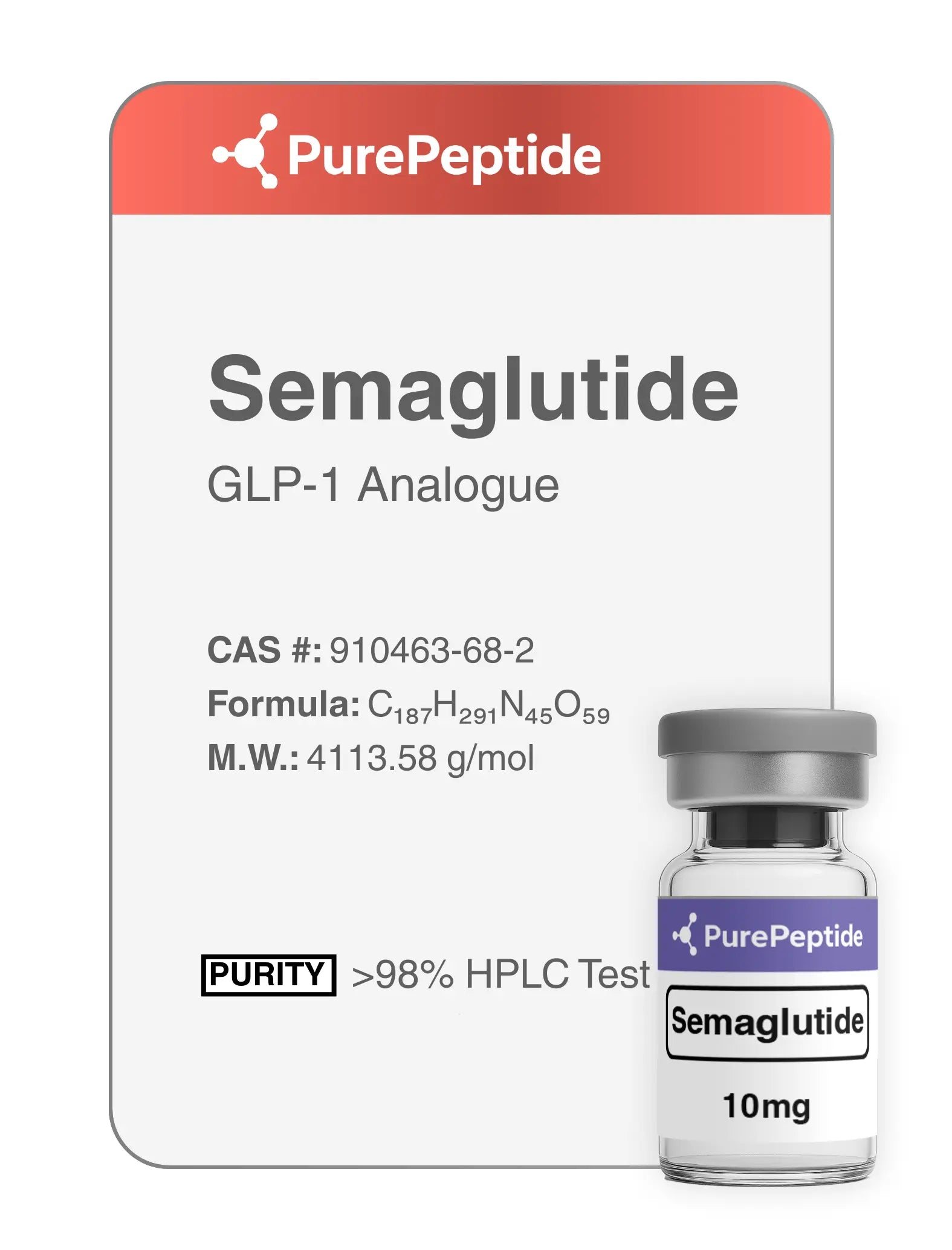 Σεμαγλουτίδη (Semaglutide) 5mg/10mg