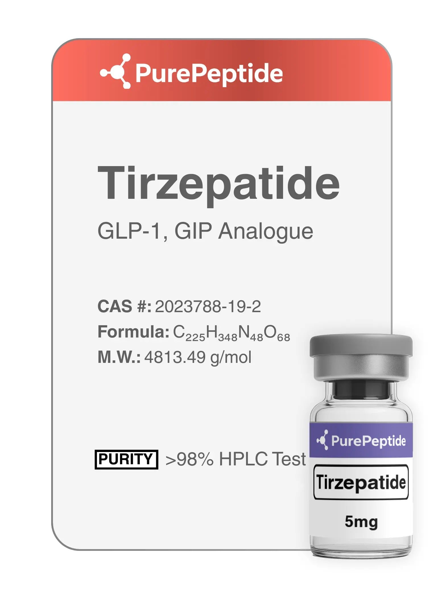 Τιρζεπατίδη (Tirzepatide) 5mg/10mg