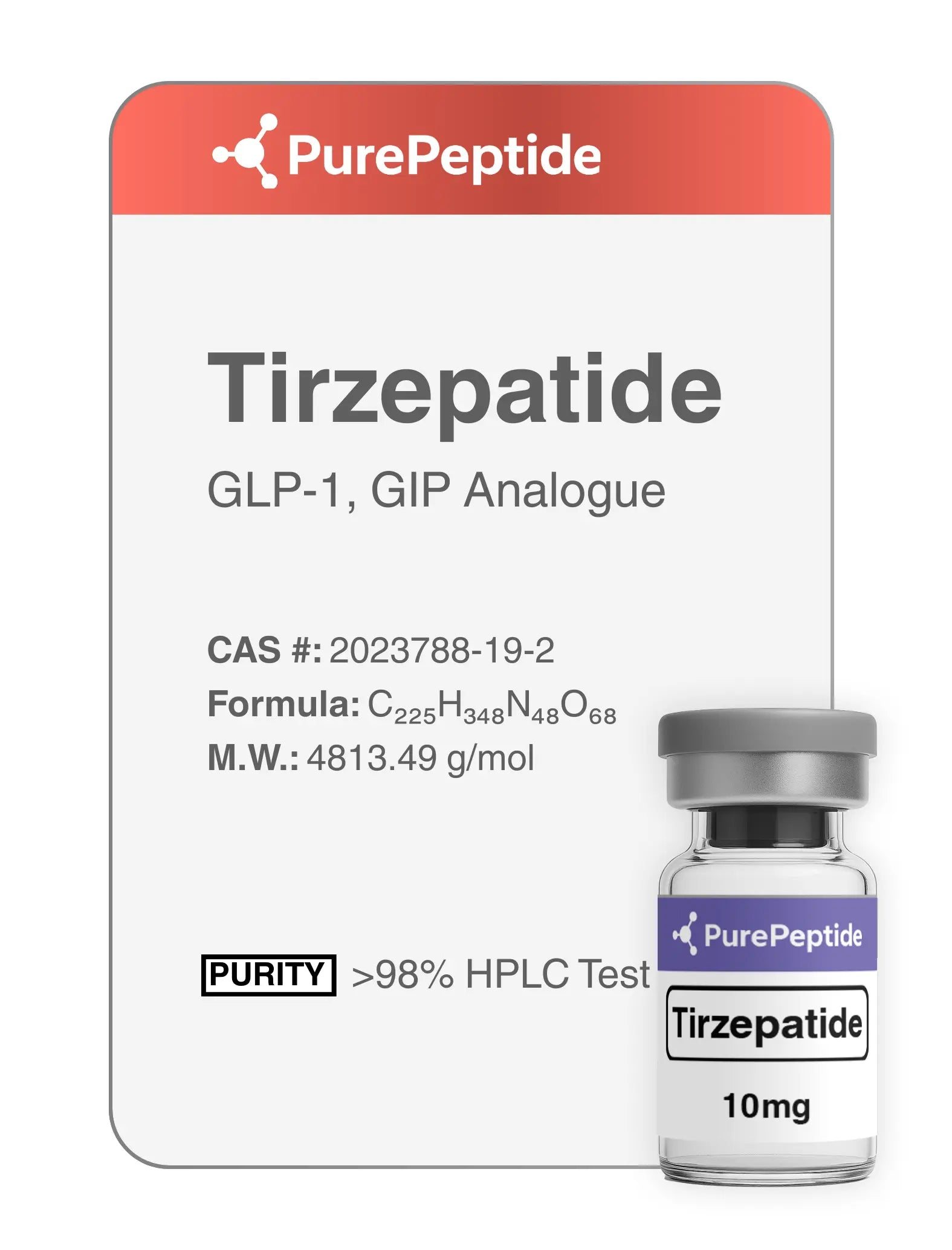 Τιρζεπατίδη (Tirzepatide) 5mg/10mg
