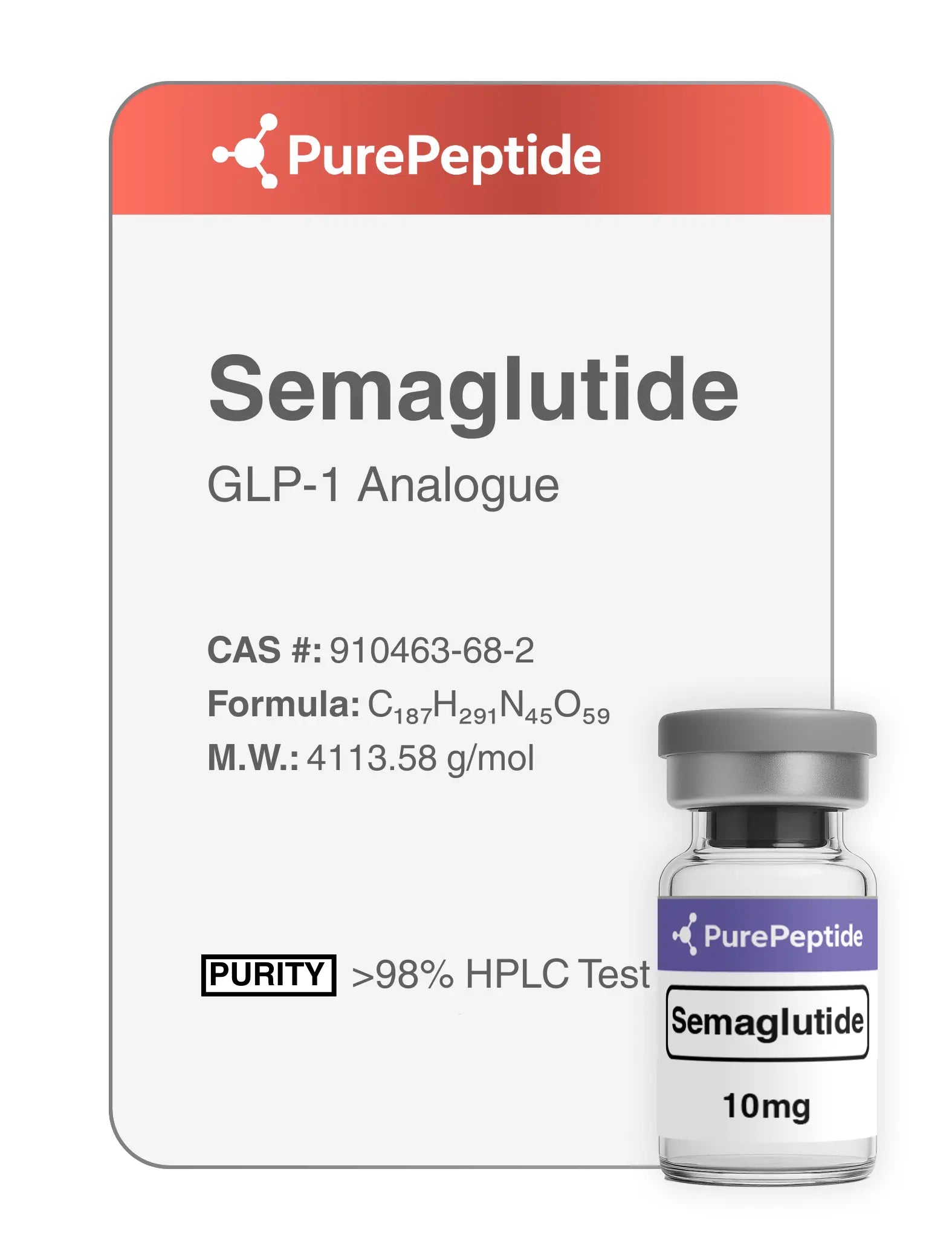Семаглутид (Semaglutide) 2mg/5mg/10mg PurePeptide